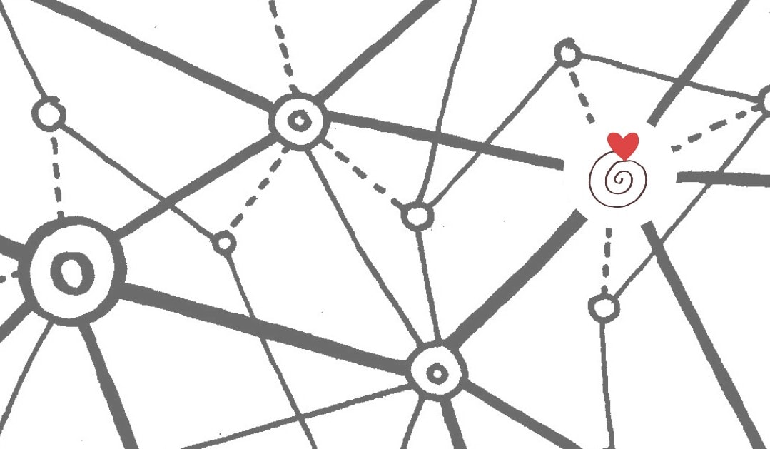 Diagrama de red con líneas continuas y discontinuas que conectan círculos, uno de los cuales contiene una espiral y un pequeño corazón rojo.