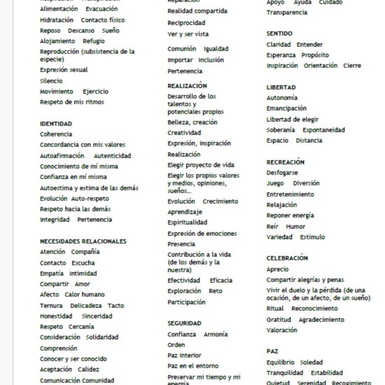 listados sentimientos y necesidades cnv