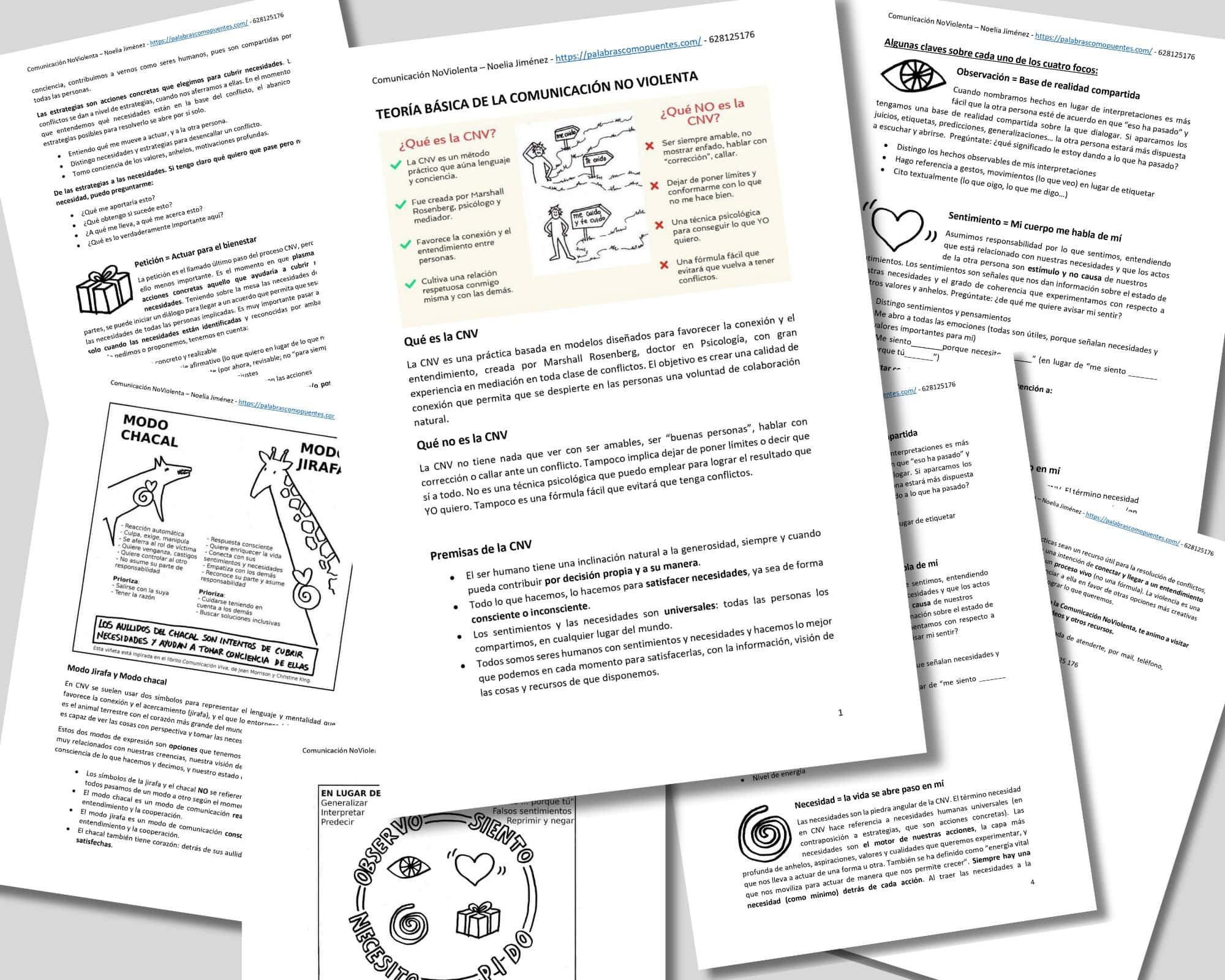 Seis páginas de texto y diagramas en español sobre la comunicación no violenta, con definiciones, viñetas, ilustraciones y gráficos dibujados a mano. Las páginas están dispuestas de forma dispersa.